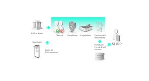 merchant-onboarding-infographic